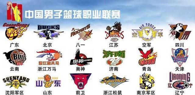 然转向