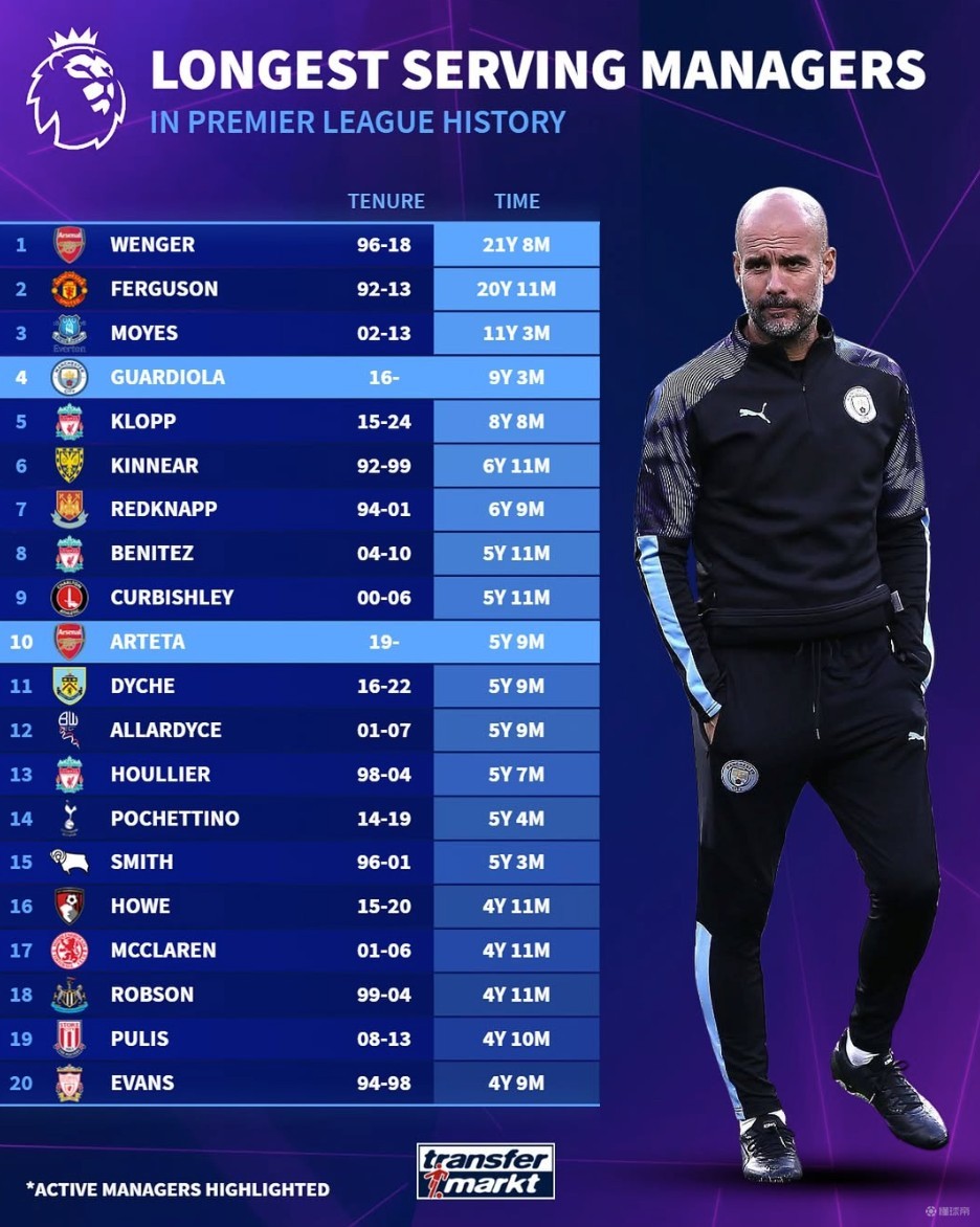 弗里克：当然想执教梅西，但他合同比我的晚一年到期